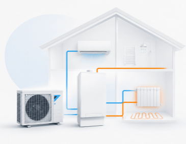 Daikin MultiHybrid