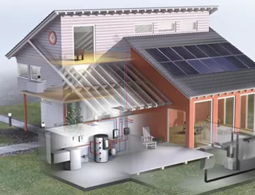 Soluzioni integrate con impianti fotovoltaici